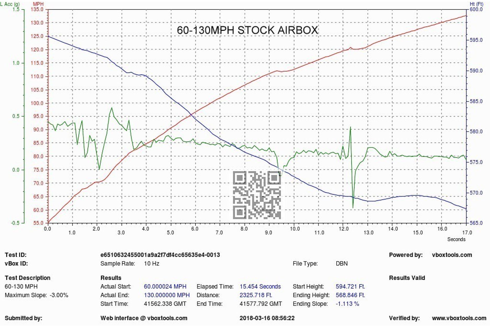 Eventuri Carbon Ansaugsystem für Honda Civic Type-R FK8 (8) 