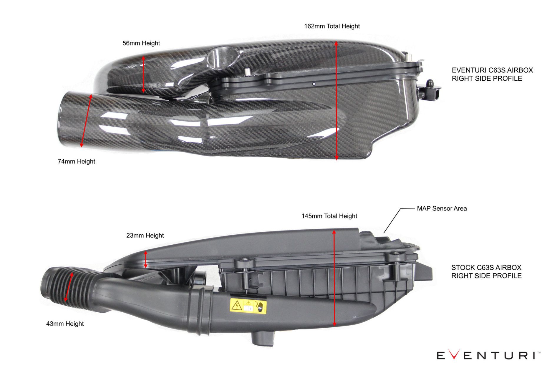Eventuri Carbon Ansaugsystem für Mercedes W205 C63(S) AMG (8) 