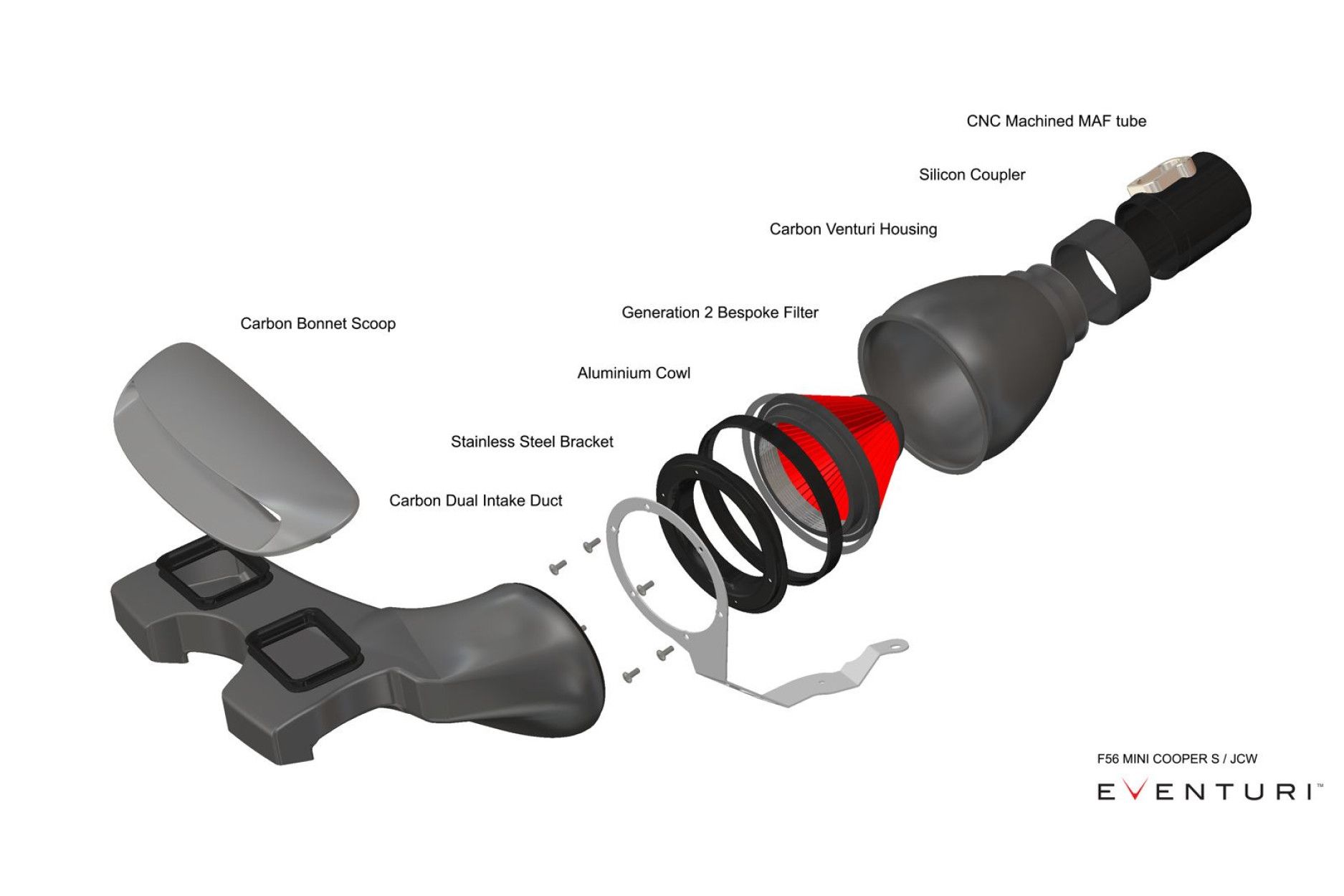 Eventuri Carbon intake for Mini F5X Cooper S / JCW (14) 